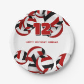 Kindergeburtstag-Party Pappteller (Vorderseite)