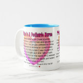 Kinderheilkunde zweifarbige tasse (Vorderseite Links)