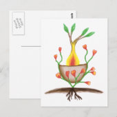 Kinderkunst Postkarte (Vorne/Hinten)