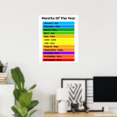 Kindermonate des Jahres Poster (Heimbüro)