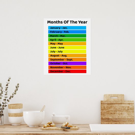 Kindermonate des Jahres Poster (Küche)