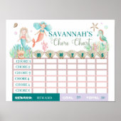 KINDERPRINTABELLEN, KINDERCHART, VERHALTENSCHAR POSTER (Vorne)