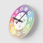 Kinderuhr Lernuhr Wanduhr | Lehruhr Zeit Lehren (Winkel)