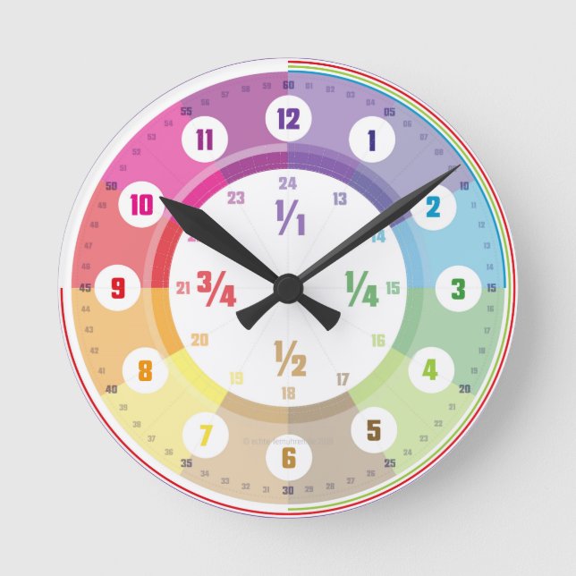Kinderuhr Lernuhr Wanduhr | Lehruhr Zeit Lehren (Vorderseite)
