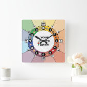 Kinderuhr (Platz) Quadratische Wanduhr (Zuhause)