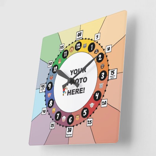 Kinderuhr (Platz) Quadratische Wanduhr (Winkel)
