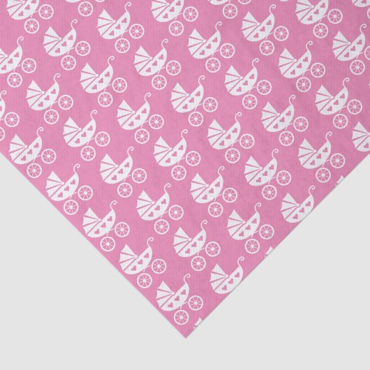 Kinderwagen Babydusche Geschirrspüler Seidenpapier (Ausschnitt)