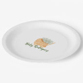 Kinderwagen Pappteller (Schrägansicht)