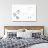 Kinderzeichen für Kinderzimmer Leinwanddruck (Insitu (Schlafzimmer))