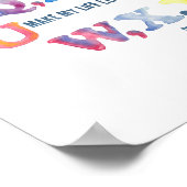 Kinderzimmer Alphabet Poster (Ecke)