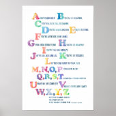 Kinderzimmer Alphabet Poster (Vorne)