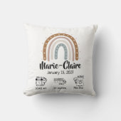 Kinderzimmer Aquarell Boho Kissen (Vorderseite)