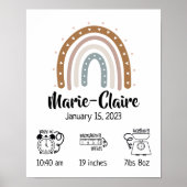 Kinderzimmer Aquarell Boho Poster (Vorne)