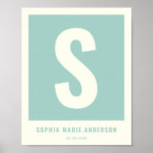 Kinderzimmer-Decke Monogramm für den benutzerdefin Poster (Vorne)