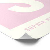 Kinderzimmer-Decke Monogramm für den benutzerdefin Poster (Ecke)