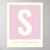 Kinderzimmer-Decke Monogramm für den benutzerdefin Poster (Vorne)