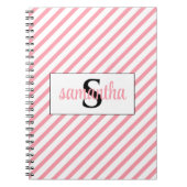 Kinderzimmer für Anfangsbuchstaben Notizblock (Vorderseite)