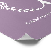 Kinderzimmer für die farbige Blindfarbenmonogramm Poster (Ecke)