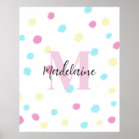 Kinderzimmer Girls' Room Poster (Vorne)