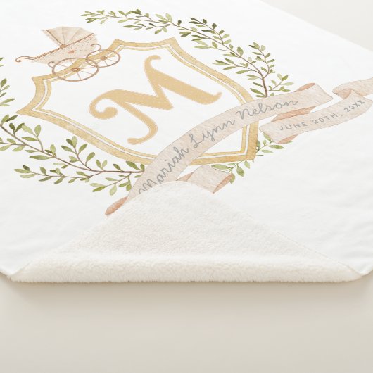 Kinderzimmer "M" für die Babytragen Sherpadecke (3/4)