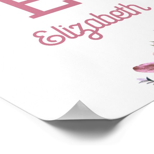 Kinderzimmer Poster (Ecke)