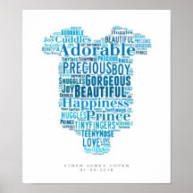 Kinderzimmer Poster Baby Boy Babywachsen Neugebore