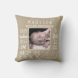 Kinderzimmer-Typografie-neutrales Add-Foto Kissen