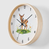 Kinderzimmer Uhr (Winkel)