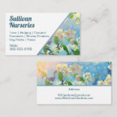 Kinderzimmer- und Gartenzentrum Visitenkarte (Vorne/Hinten)