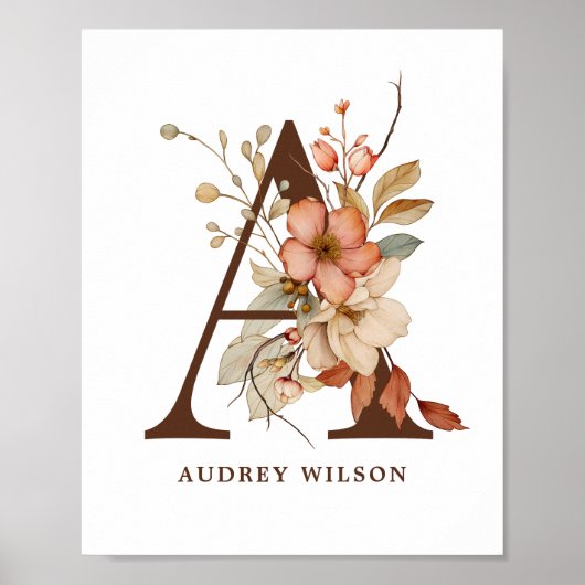 Kinderzimmer Wall Art Girl Poster (Vorne)