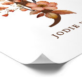 Kinderzimmer Wall Art Giro del Malcantone Poster (Ecke)