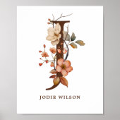 Kinderzimmer Wall Art Giro del Malcantone Poster (Vorne)