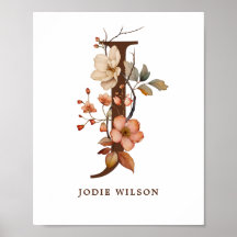 Kinderzimmer Wall Art Giro del Malcantone