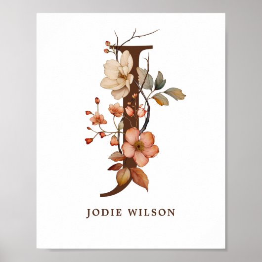 Kinderzimmer Wall Art Giro del Malcantone Poster (Vorne)