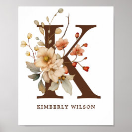 Kinderzimmer Wall Art Giro del Malcantone Poster