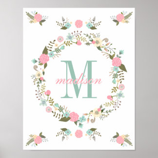 Kinderzimmer-Wand-Art-Print Monogram-Kinderzimmer- Poster