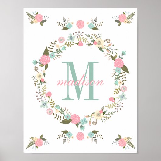 Kinderzimmer-Wand-Art-Print Monogram-Kinderzimmer- Poster (Vorne)