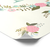 Kinderzimmer-Wand-Art-Print Monogram-Kinderzimmer- Poster (Ecke)