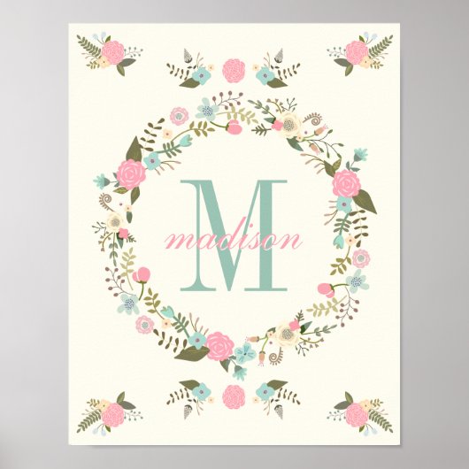 Kinderzimmer-Wand-Art-Print Monogram-Kinderzimmer- Poster (Vorne)