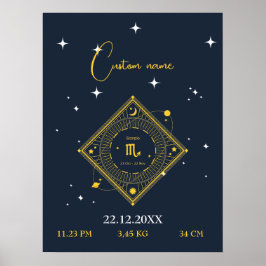 Kinderzimmer Wine Art New baby Individuelle Name S Poster