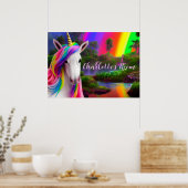 Kinderzimmer Zitat Poster Unicorn Kunst (Küche)