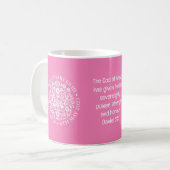 KING CHARLES III CORONATION Pink Memorabilia Kaffeetasse (Vorderseite Links)