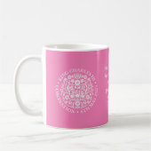 KING CHARLES III CORONATION Pink Memorabilia Kaffeetasse (Links)