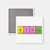 Kinga Periodenmagnet Magnet (Vorderseite/Rückseite)