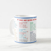 Kings and Queens of England Mug Kaffeetasse (Vorderseite Links)