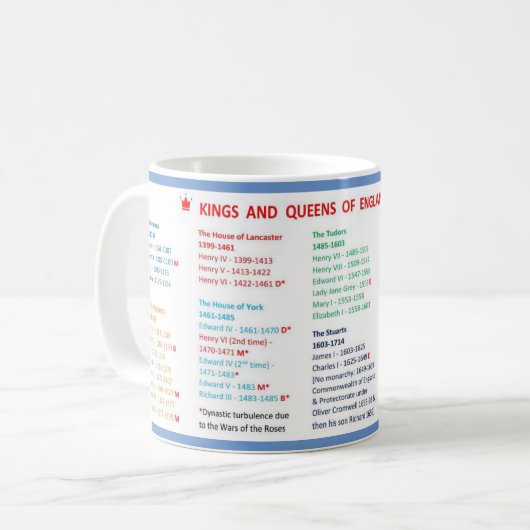 Kings and Queens of England Mug Kaffeetasse (Vorderseite Links)