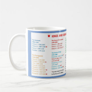 Kings and Queens of England Mug Kaffeetasse