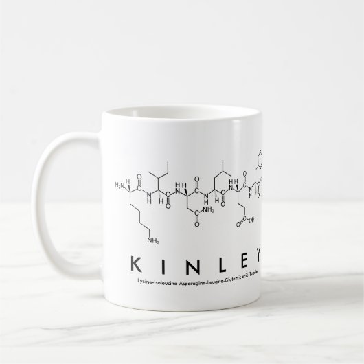 Kinley Peptidname Tasse (Links)