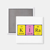 Kira Periodenmagnet Magnet (Vorderseite/Rückseite)