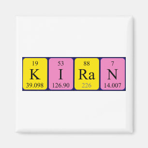 Kiran-Magnet Magnet